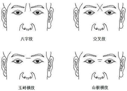 額頭有直紋|細聊額頭紋路看命運「面相學」